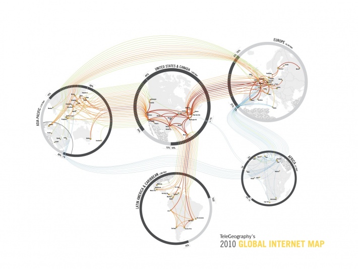 TeleGeography's Internet Map 2010