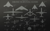 Drone Survival Guide